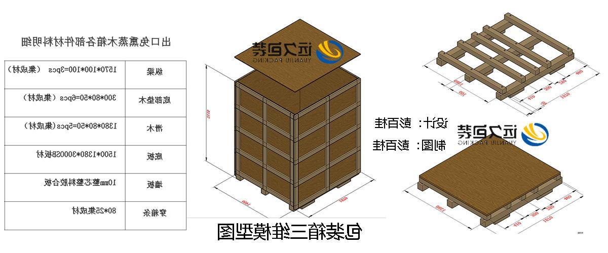 <a href='http://qr21.dongbeizhenzi.com'>买球平台</a>的设计需要考虑流通环境和经济性